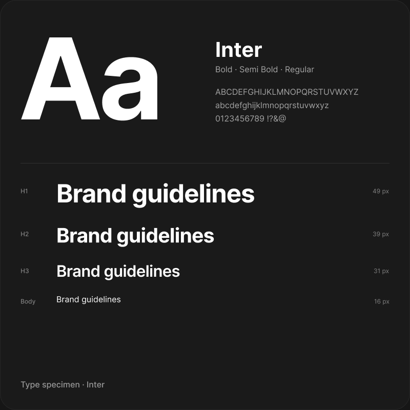 Type specimen with a type scale